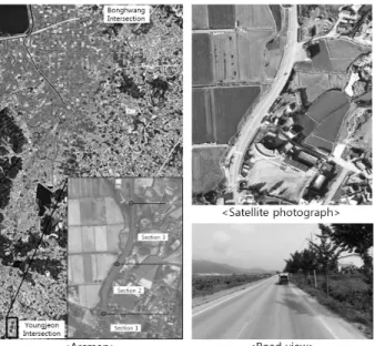 Fig. 6. Road Character Collection Using Road-View