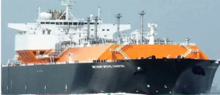 Fig. 1 170K Class LNG Carrier with air lubrication system (Kim et al., 2017) 3.1 시운전의 불확실성 요소 선박의 선속성능을 추정하기 위해서는 선박의 축 동력뿐만 아니라 파도, 바람, 수온등과 같은 환경적 데이터도 계측되어 야 한다