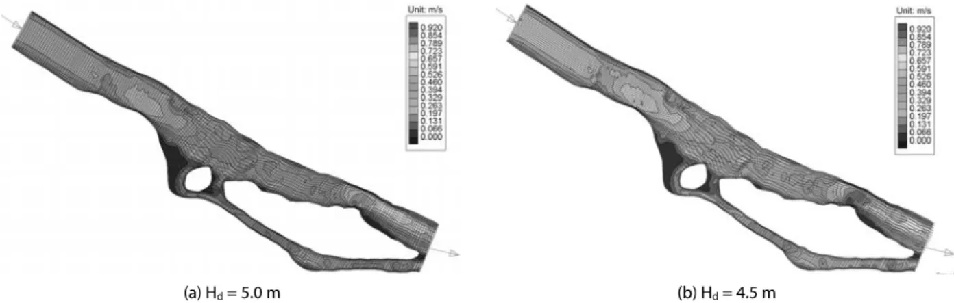Table 2. Comparison of Bed Change of Cross Sections by Different Downstream Water Level (H d ) Cross 