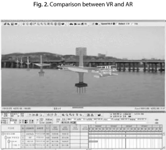 Fig. 3. Simulation of 4D Object in AR Environment