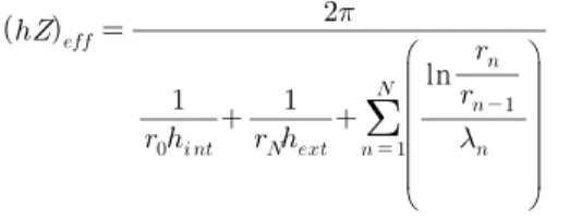 Table 1. Input Thermal Properties of Materials Used in the  Simulations Material Thermal  conductivity(W/m·K) Specific heat  capacity(J/kg·K) Density(kg/m3) Soil1 1.10 1160 1800 Soil2 2.40 1280 2140 Rock 3.24 823 2640 Equivalent ground 2.11 1166 2111 Grout