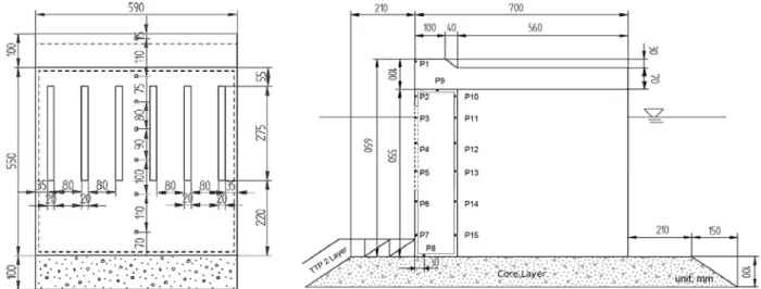 Fig. 3. Front and Side View of the Caisson Model (unit: mm)