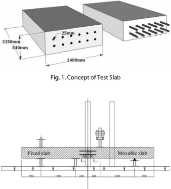 Fig. 1. Concept of Test Slab