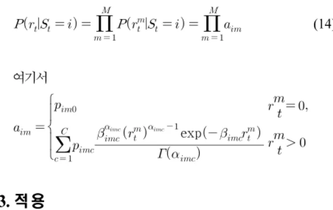 Fig. 3 ŝFig. 4۵ᬑญӹ௝᮹ᬑʑʑeᨱ⧕ݚ⦹۵6ᬵᨱᕽᇡ░