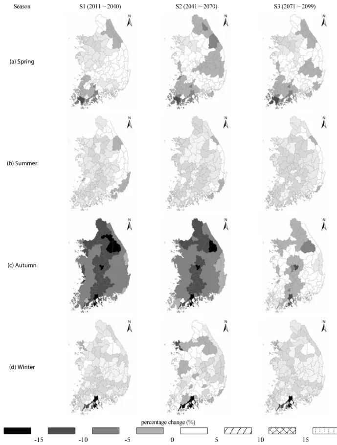 Fig. 2. Spatial Variation of Seasonal Precipitation Between Observed(1976-2010) and Projected (4 GCMs Averaged S1, S2, S3 Period) Data Based on A2 Scenario