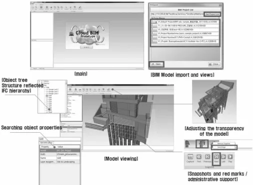 Fig. 11. The Main View of BIM Server-based Viewer
