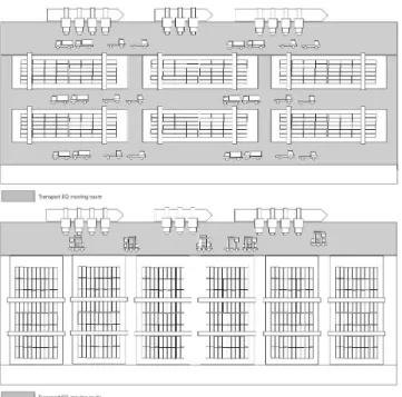 Fig. 3 Fully automated Perpendicular Terminal Layout (Maasvlakte 2)