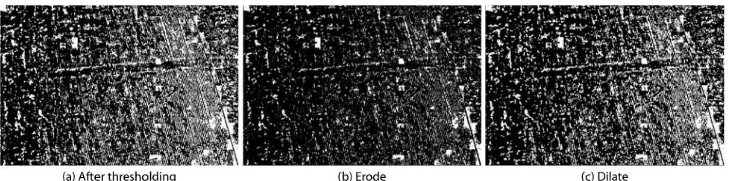 Fig. 8. Results of Image Processing 