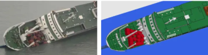 Fig. 9 Falling cargoes to seawater from C forecastle deck Table 4 Amount of change of cargo and ballast water(ton) step time rolling