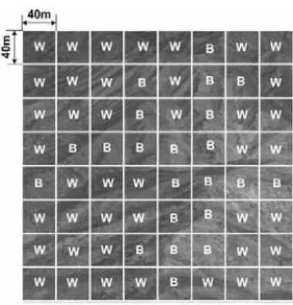 Fig. 5. Data structure for an earthwork site and Information model  for a node (Kim et al., 2012b)