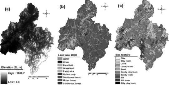 Fig. 3. GIS data of the Geum River basin; (a) DEM, (b) landuse, and (c) soil properties.