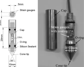 Fig. 5. Calibration of miniature cone : relation of load with output  voltage(input voltage: 1V) 낸다