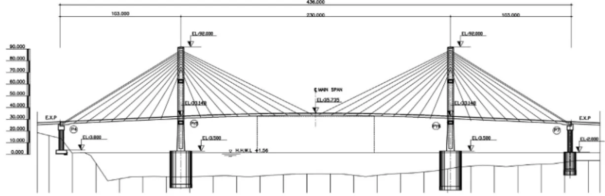Fig. 9. Drawing of longitudinal section of the cable-stayed bridge