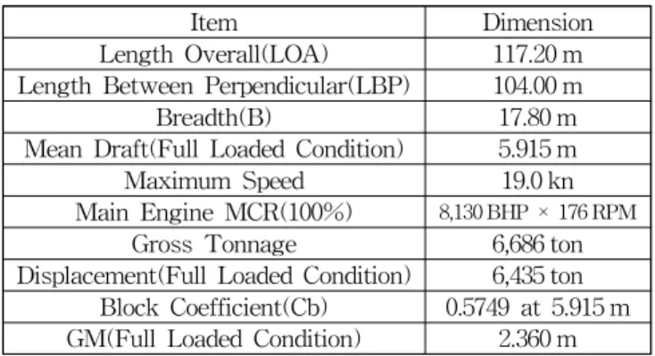 Fig. 14 Steering gear test