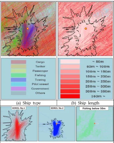 Fig. 1 Historical track around marine structure(10x10NM) 본 연구에서는 순시선 2척 및 50m 이하의 어선에 대한 영 향을 줄이고 상대적으로 규칙적인 통항을 수행하는 선박을 대 상으로 분석을 수행하기 위해 대상 선박을 50m 이상의 상선 으로 설정하여 분석을 수행하였다