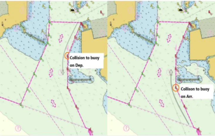 Fig. 1 Collision Accidents to buoy at Busan New Port속도를 추정하고, 부선을 예인하기 위한 적절한 예인력을 산출하고 주위 기상 상황 하에서의 부선의 예인 안전성 확보 방안을 제시하였다