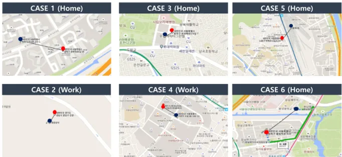 Figure 7.  An example of mapping resident place