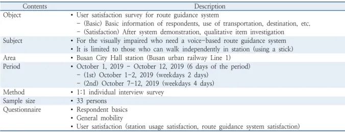 Table 1.  Overview of user satisfaction survey