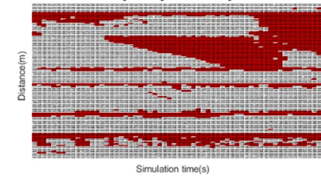 Figure 7.  Risk contour map of cells including risks higher than average with non-crash/crash case