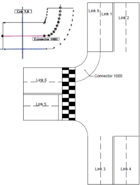Figure 2.  Links and connectors configuration
