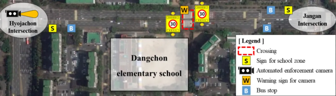 Figure 1.  Dangchon elementary school (site 1)