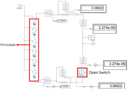 Fig. 4  Detecting DC insulation breakdown after installing an open switch during normal operation through simulation