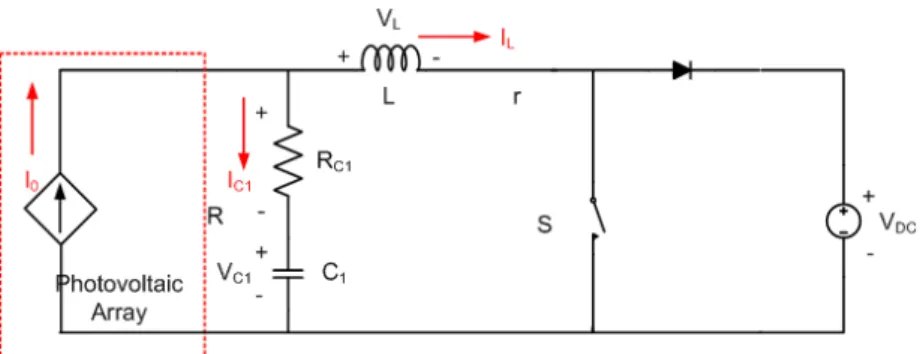 Fig. 1  Boost converter model without internal resistance of PV module             ⇒   ′      ′    (2)          ⇒         ′ (3)   ′ ′                     