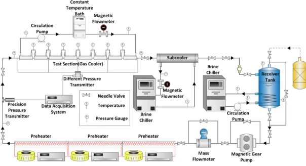 Fig. 1  Schematic diagram of the experimental apparatus