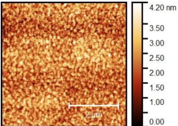 Fig. 5의 (c)와 (d)는 EDS 분석을 통해 Butanol 기반의 ZnO 나노입자 박막과 저온 열처리 졸젤 기반의 ZnO  박막의 정성 및 정량을 분석한 결과이다
