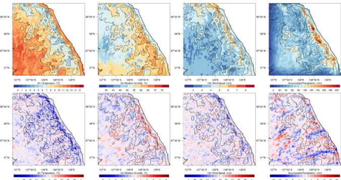Fig. 6  Averaged horizontal distribution of the CTL (top) and averaged horizontal distribution difference (SSE-CTL, bottom)