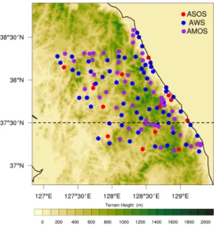Fig. 2  Locations of the measurement stations in Gangwon-do. Dashed line is the latitude of cross sections (37.5°N)