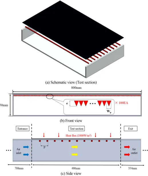 Fig. 2  Schematic of the air type PV/T with non-uniform cross-section protrusions 