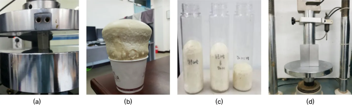 Fig. 4. Laboratory tests of expansive material; (a) uniaxial compression, (b) expansion ratio, (c) temperature effect and (d)  expansion pressure test