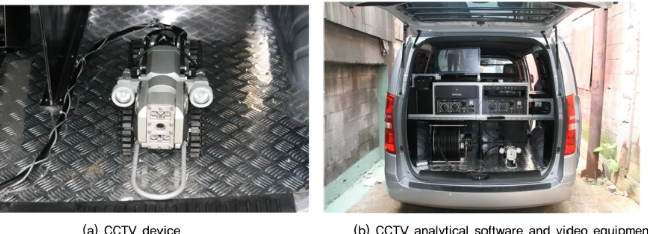 Fig. 4. Equipment for sewer pipe internal photographing analysis and CCTV