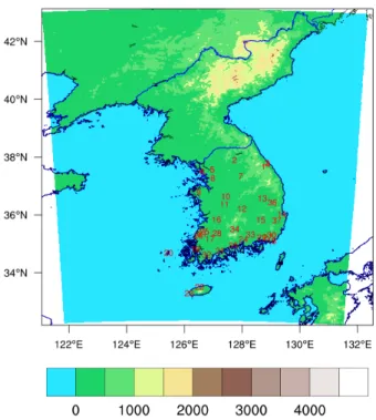 Fig. 1  Domain for UM-LDAPS model and locations of 37 ground observing stations