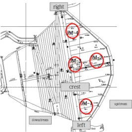 Fig. 11. Horizontal displacements of vertical joints