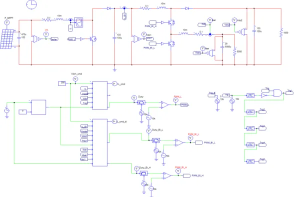 Fig. 10 PSIM simulation schematic