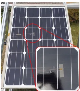 Fig. 2 The manufactured PV module with TC
