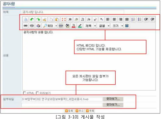 [그림  3-10]  게시물  작성     -  게시물  작성  화면은  [그림  3-10]과  같이  제목,  내용입력(HTML에디터  포함),  첨부파일로  구 성되어  있습니다