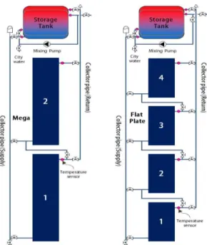 Fig. 1 Schematic diagram of experimental set-up
