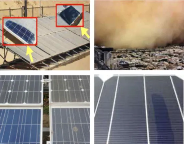 Fig. 1. Dust layer accumulation on PV modules in desert (top left)5), sand storm (top right)6), comparison