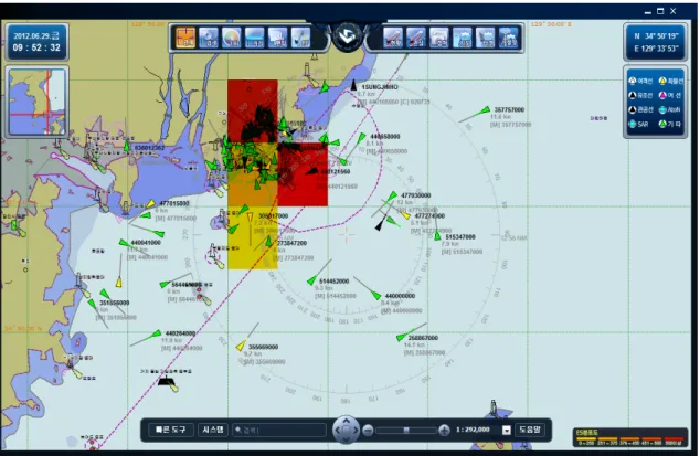 Figure 4. Computer monitor snapshot for maritime risk visualization system using final risk evaluation model 험도가 높은 것으로 나타났다