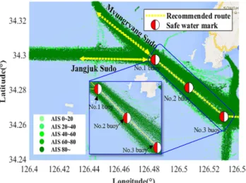 Fig. 5 Merchant ship trajectories on October 2014