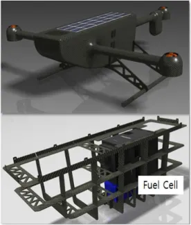 Fig.  1.  A  schematic  of  developing  unmanned  aerial  vehicle  by  DGIST.