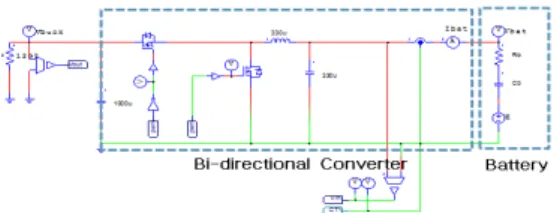 Fig.  10  Battery  Charging  Mode  using Fuel  cell  in  PSIM  Circuit