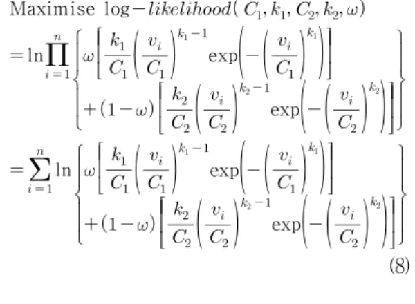 Tabl e.1Spec i f i c at i onofi ns t al l edwi ndt ur bi ne