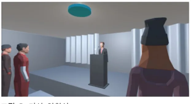Fig. 5. Virtual Entrance Ceremony.