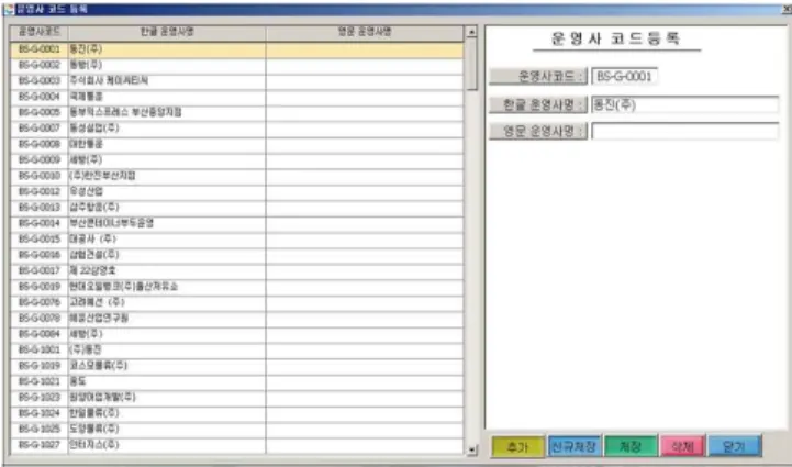 Fig. 4 Main screen of developed software
