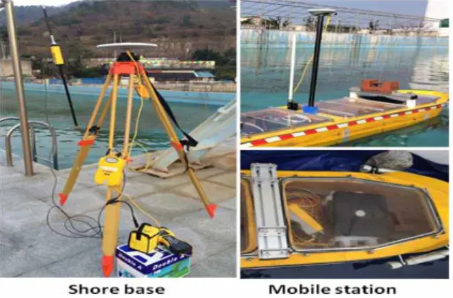 Table 3 Test conditions of free running model ship Test 1 Test 2 Test 3 Test 4 GM(cm) 4.0 1.5 0.9 0.3 K zz L/4 L/4 L/4 L/4 Draft(m) 0.135 0.135 0.135 0.135 Froude No