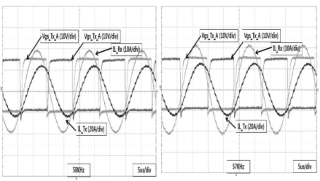Fig.  12. Tx  resonant  cap  voltage,  input  current,  charging  current,  Rx  gate  voltage  (transmission  distance  8  cm)  when  charging  current  6  A,  7  A.
